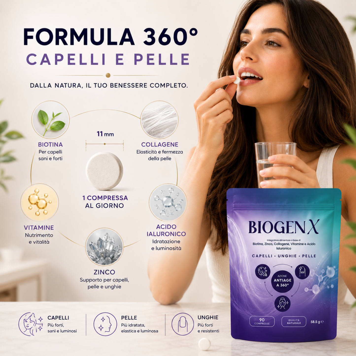 BIOTINA E COLLAGENE, Integratori per Capelli e Pelle. Biotina capelli donna, 90 compresse. Acido Ialuronico, Zinco, Collagene, Biotina per crescita capelli, unghie, pelle e articolazioni. BIOGENX