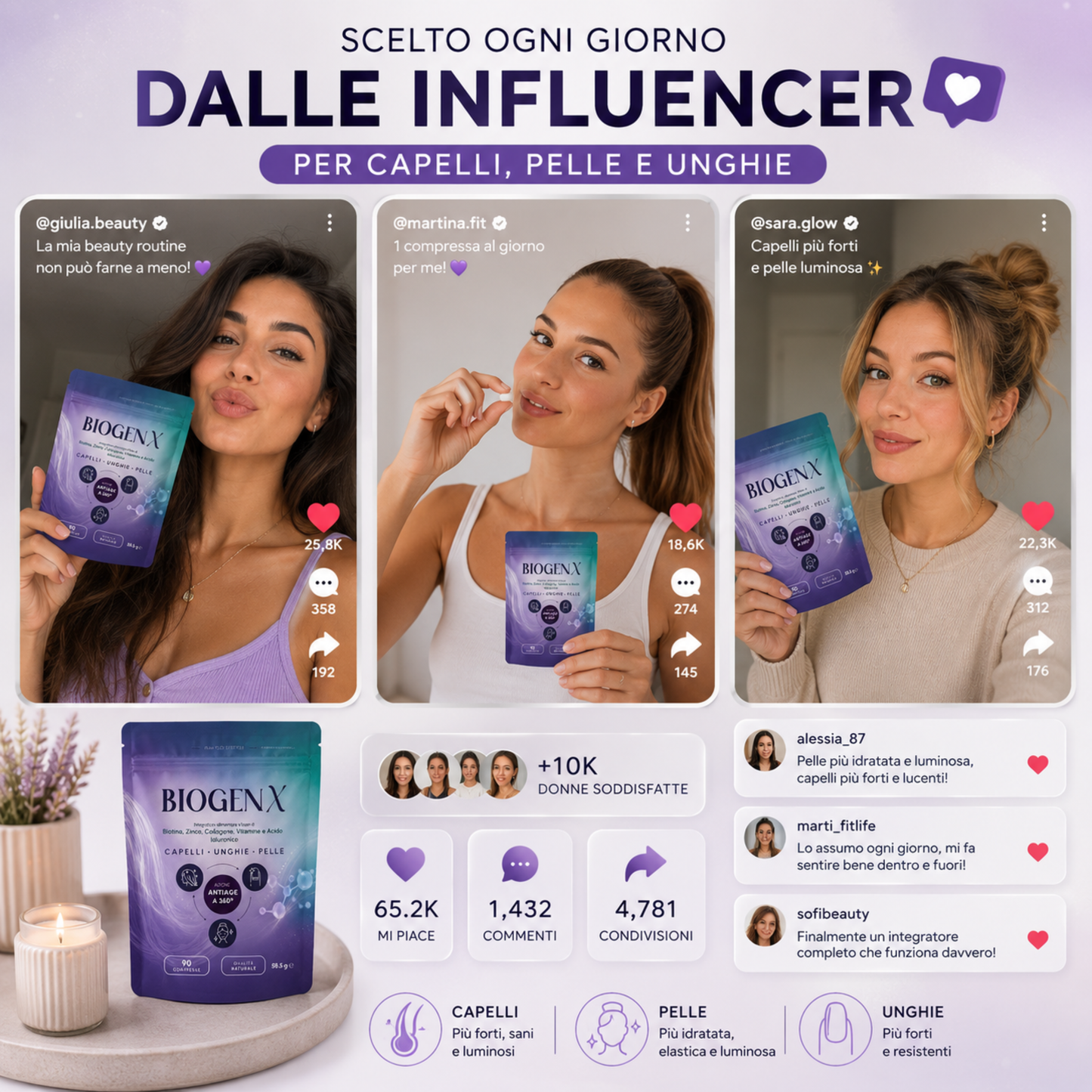 BIOTINA E COLLAGENE, Integratori per Capelli e Pelle. Biotina capelli donna, 90 compresse. Acido Ialuronico, Zinco, Collagene, Biotina per crescita capelli, unghie, pelle e articolazioni. BIOGENX