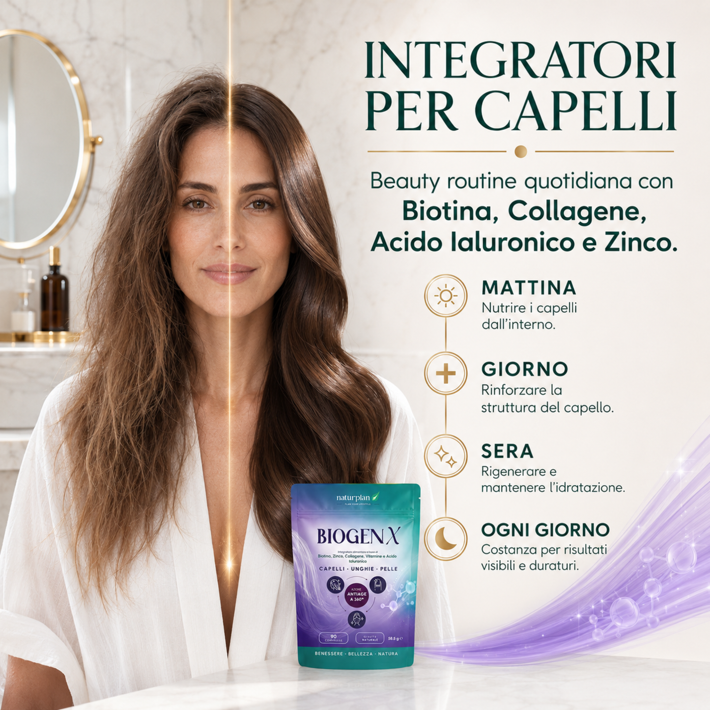 BIOTINA E COLLAGENE, Integratori per Capelli e Pelle. Biotina capelli donna, 90 compresse. Acido Ialuronico, Zinco, Collagene, Biotina per crescita capelli, unghie, pelle e articolazioni. BIOGENX