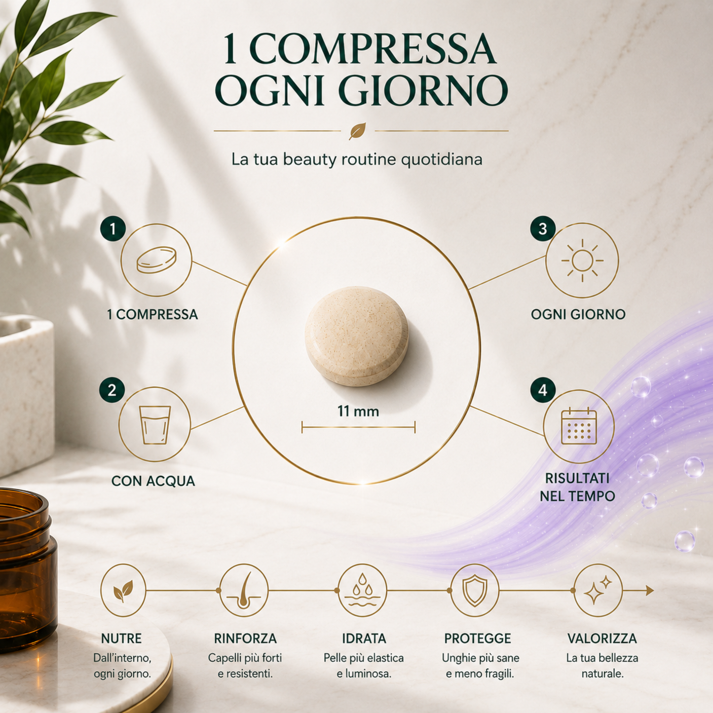 BIOTINA E COLLAGENE, Integratori per Capelli e Pelle. Biotina capelli donna, 90 compresse. Acido Ialuronico, Zinco, Collagene, Biotina per crescita capelli, unghie, pelle e articolazioni. BIOGENX